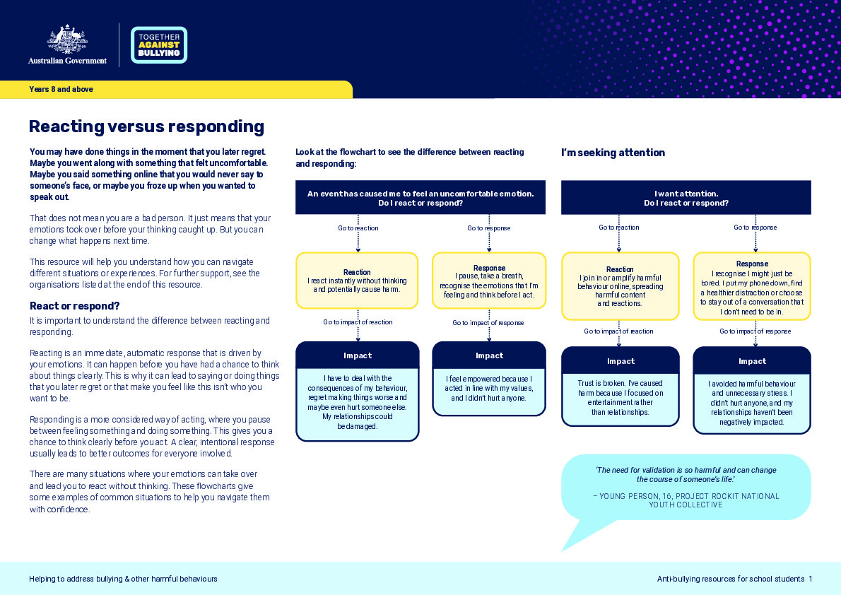Reacting versus responding.pdf