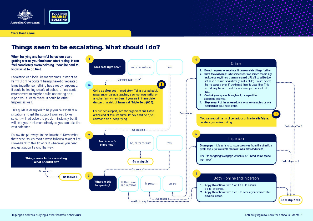 Things seem to be escalating What should I do_0.pdf