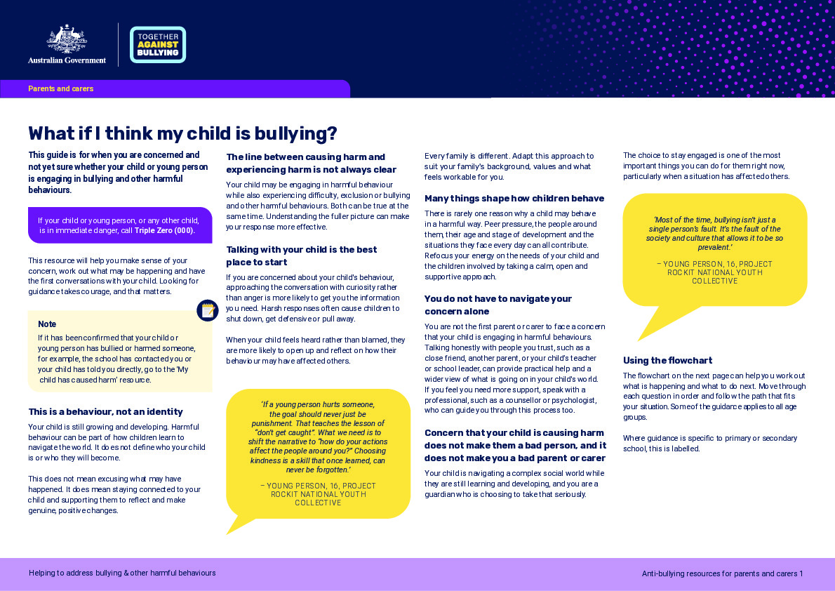 What if I think my child is bullying_1.pdf